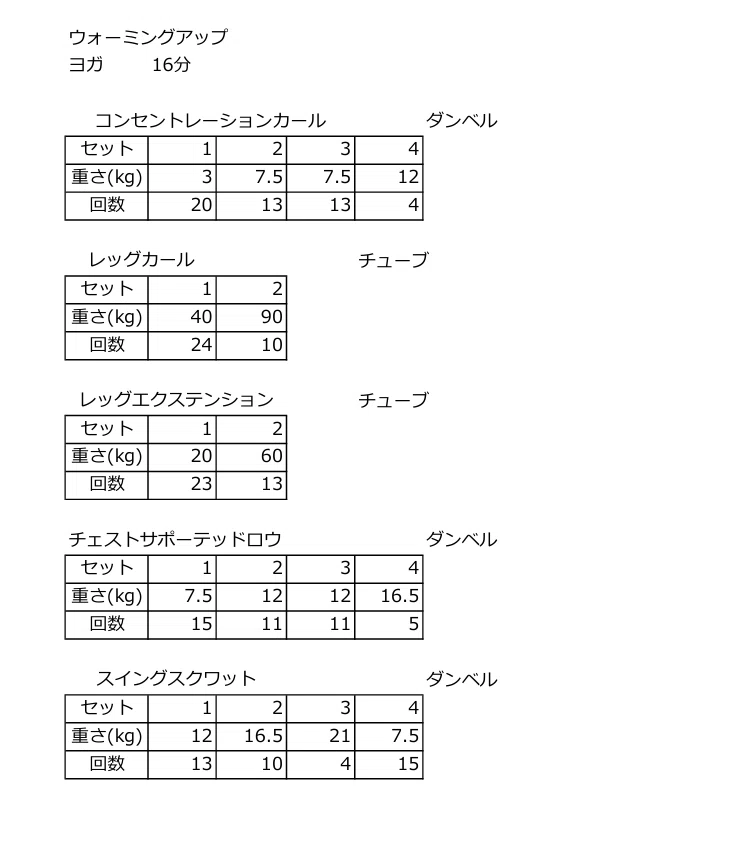 ある週の筋トレ記録｜ASDの自立～一人暮らしをもっと楽しく～