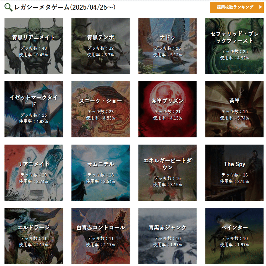 追記した）マーフォーク 2025/05/07 メモ｜わか