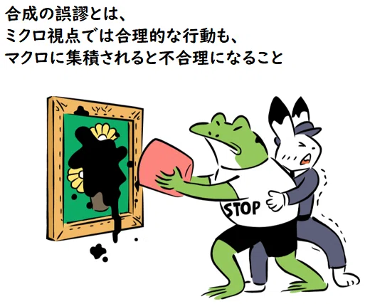 【デキる言葉】合成の誤謬｜DECOY総研