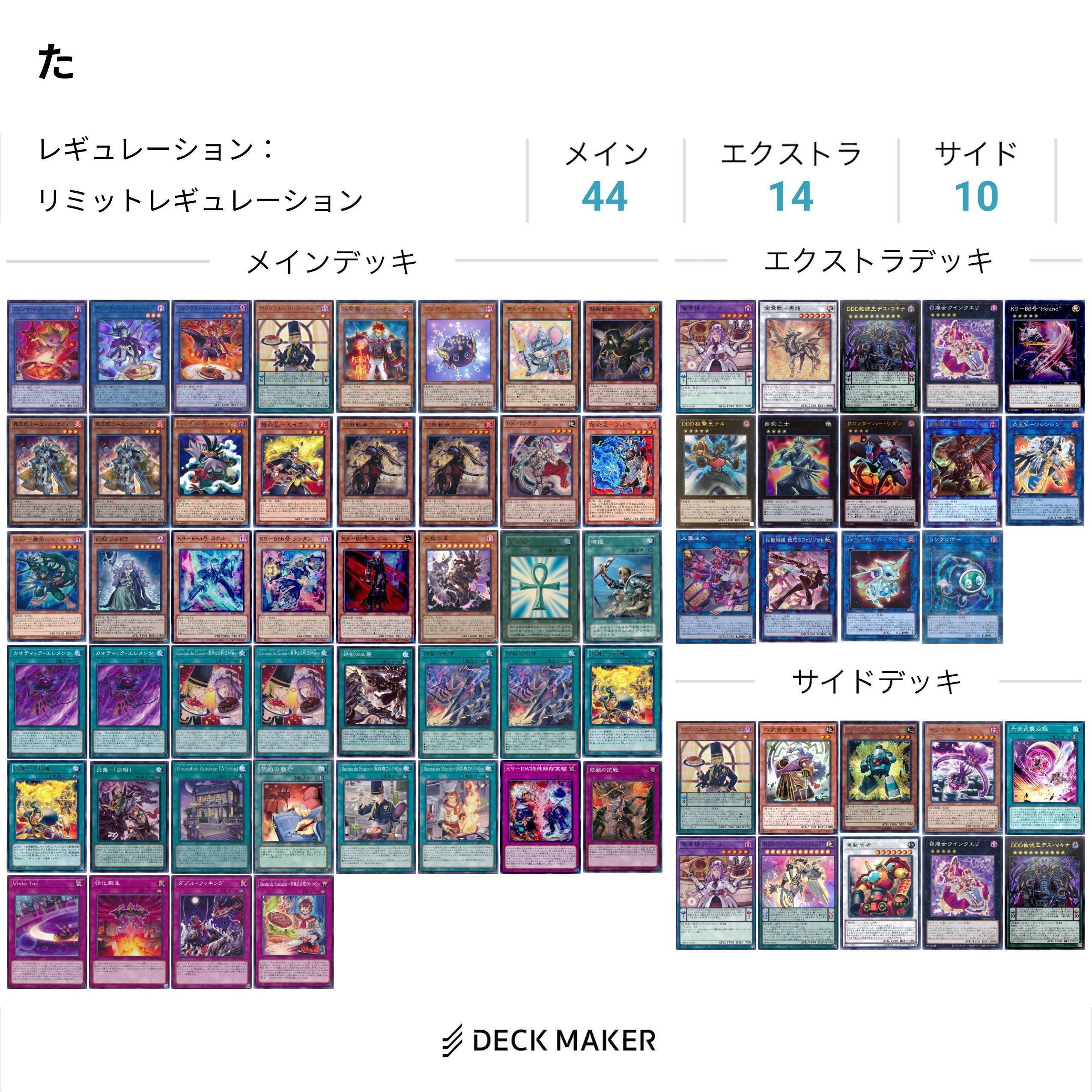 デッキ紹介】野心の鬣犬｜てらにん