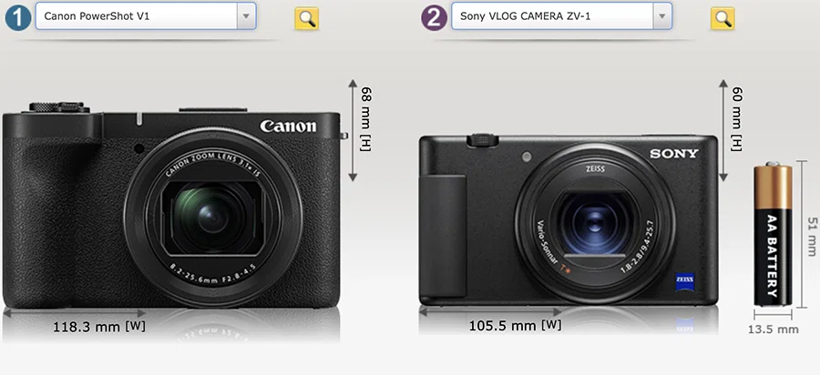 写真しか撮らない人の Canon PowerShot V1インプレッション｜borichan