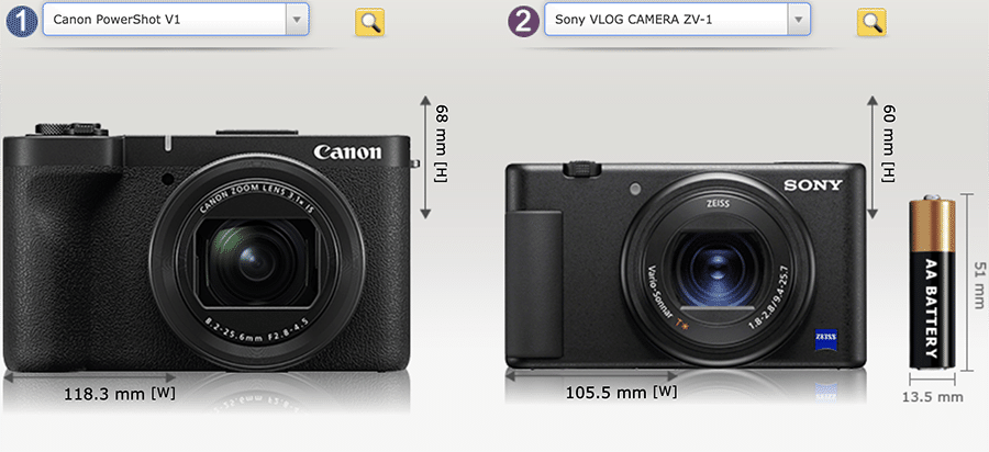 写真しか撮らない人の Canon PowerShot V1インプレッション
