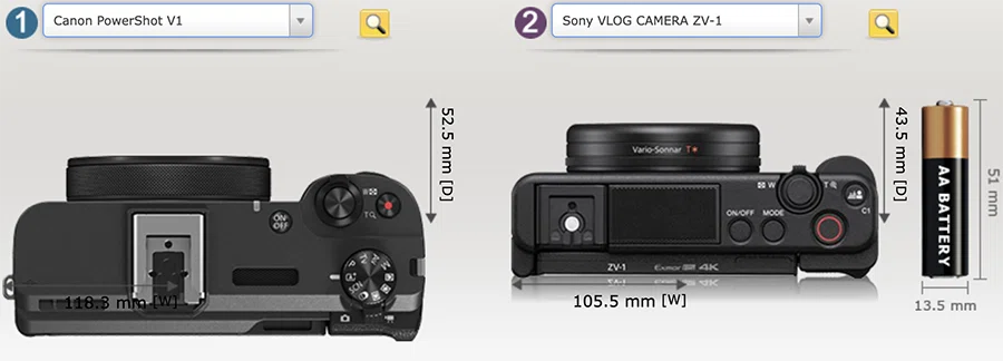 写真しか撮らない人の Canon PowerShot V1インプレッション｜borichan