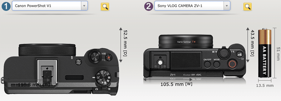 Canon powershot v1 開封済み数回使用 キヤノン パワーショットv1 PowerShot V1 コンテジ | バナナかむ。