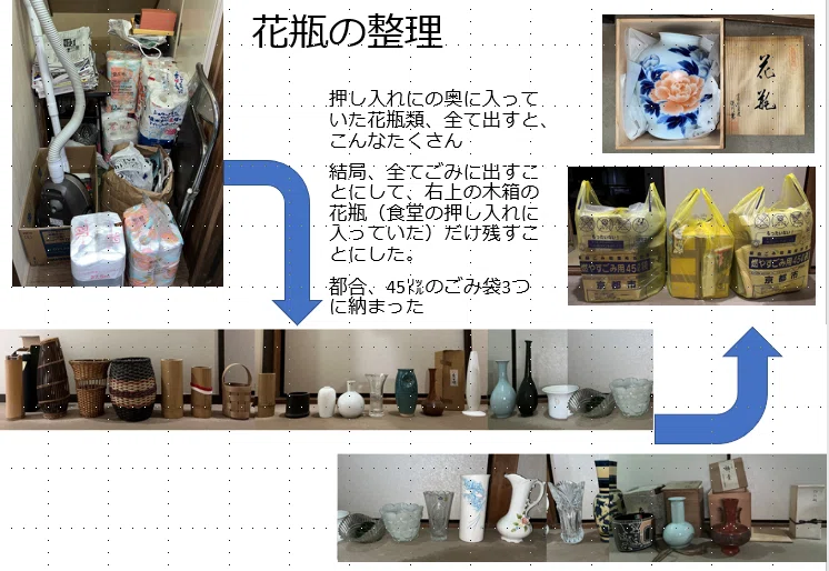 断捨離】10年以上使ってない花瓶、どうする？整理法と決断術💡｜大薮