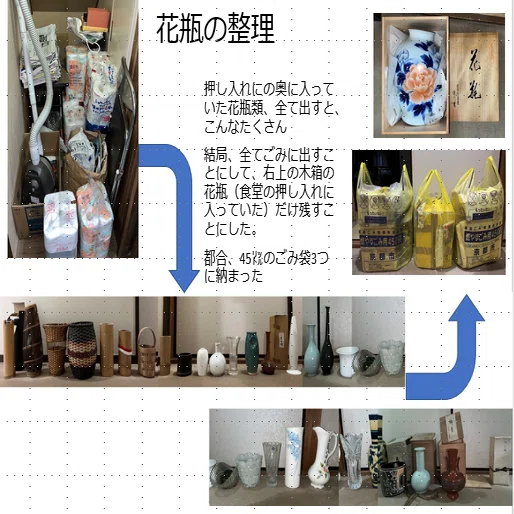 断捨離】10年以上使ってない花瓶、どうする？整理法と決断術💡｜大薮