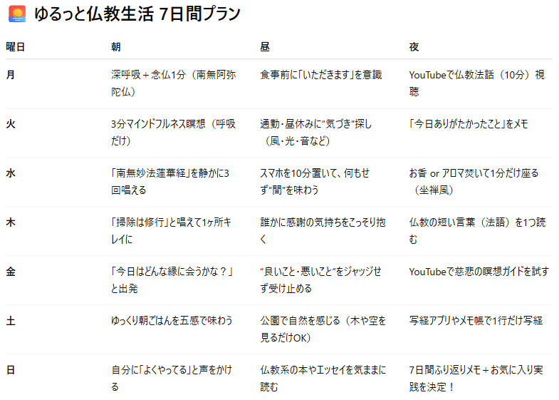 Amazon.co.jp: 式文観化報恩述讃 4冊揃 安永2年 仏教 検）仏陀