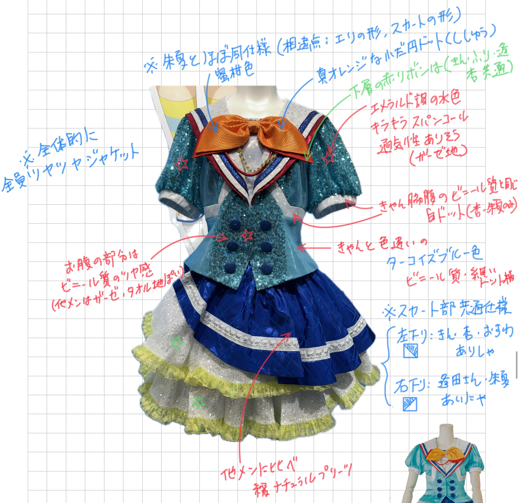 ラブライブ！サンシャイン!! 9th Anniversary Grand Showcase ～永久