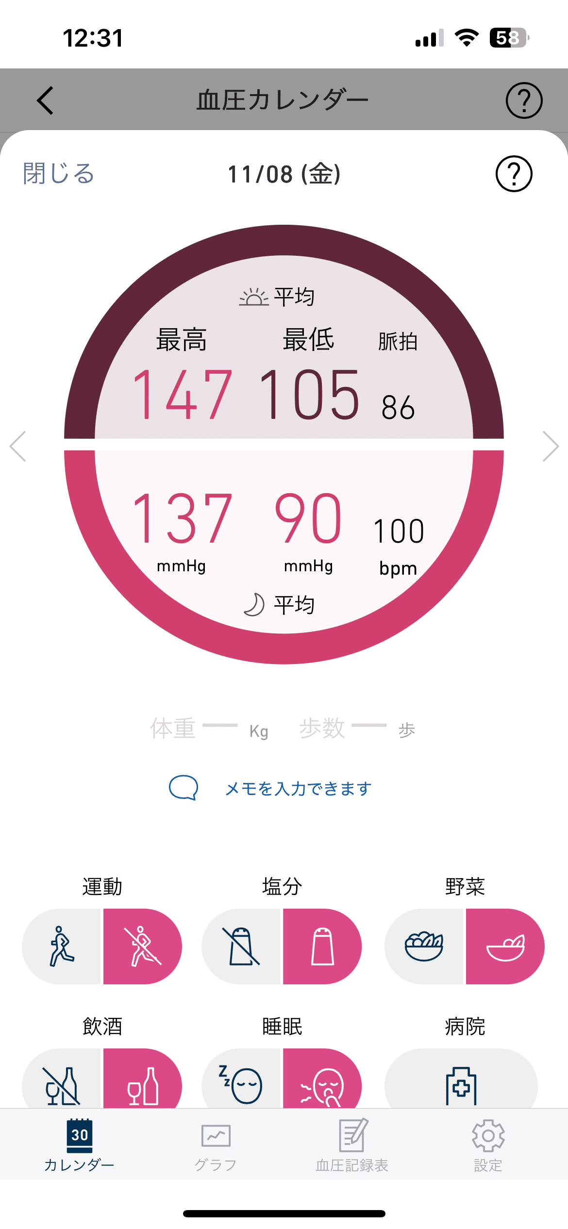 脱「II度高血圧」へ！ 血圧改善の実践と結果｜松本 慶大 | けろ