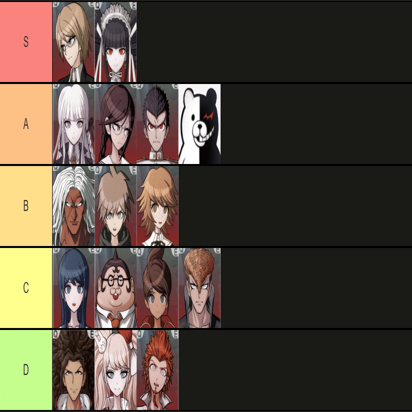 ダンガンロンパ1 キャラ】ダンガンロンパ1·2,ニューダンガンロンパV3