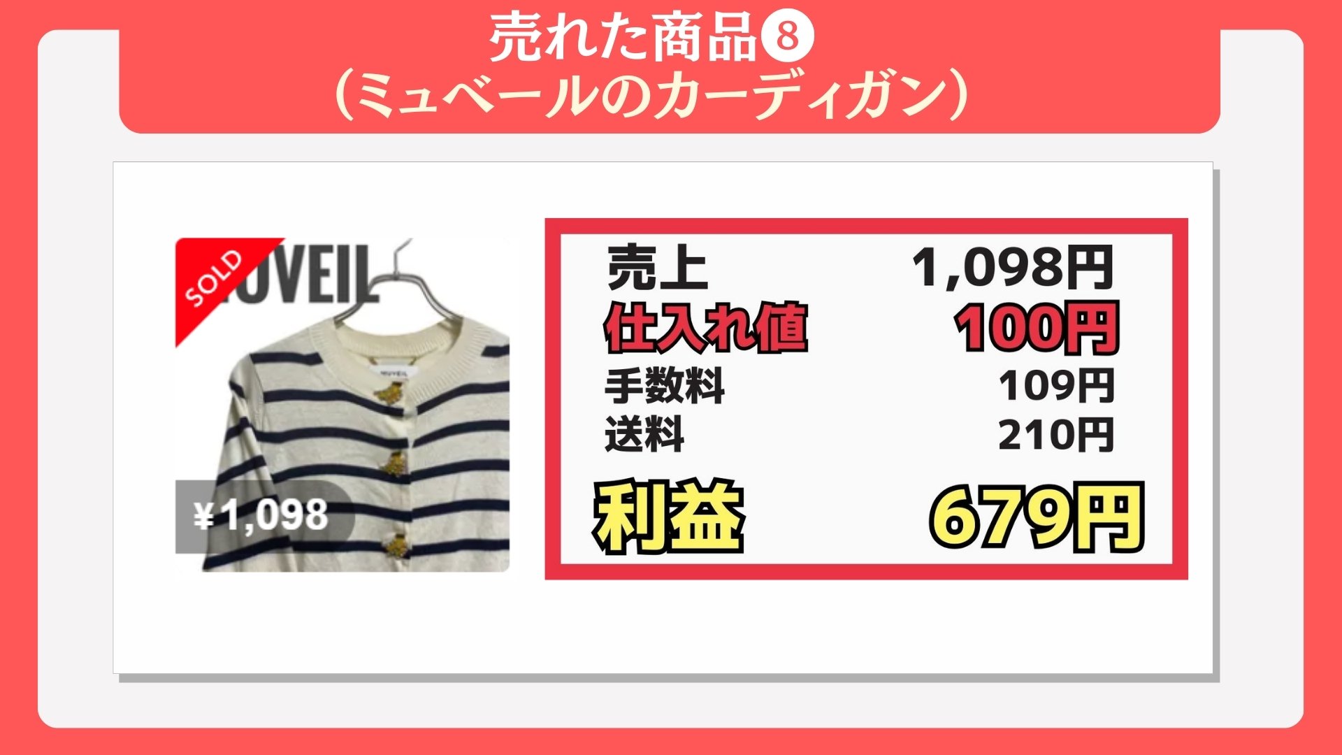マネするだけ利益10万円！】メルカリShopsで直近2か月で売れた