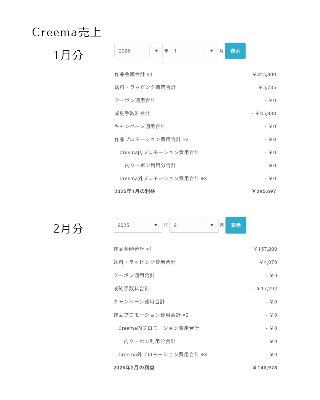 売上公開！】ハンドメイドで月20~50万円。めんどくさい人間関係から