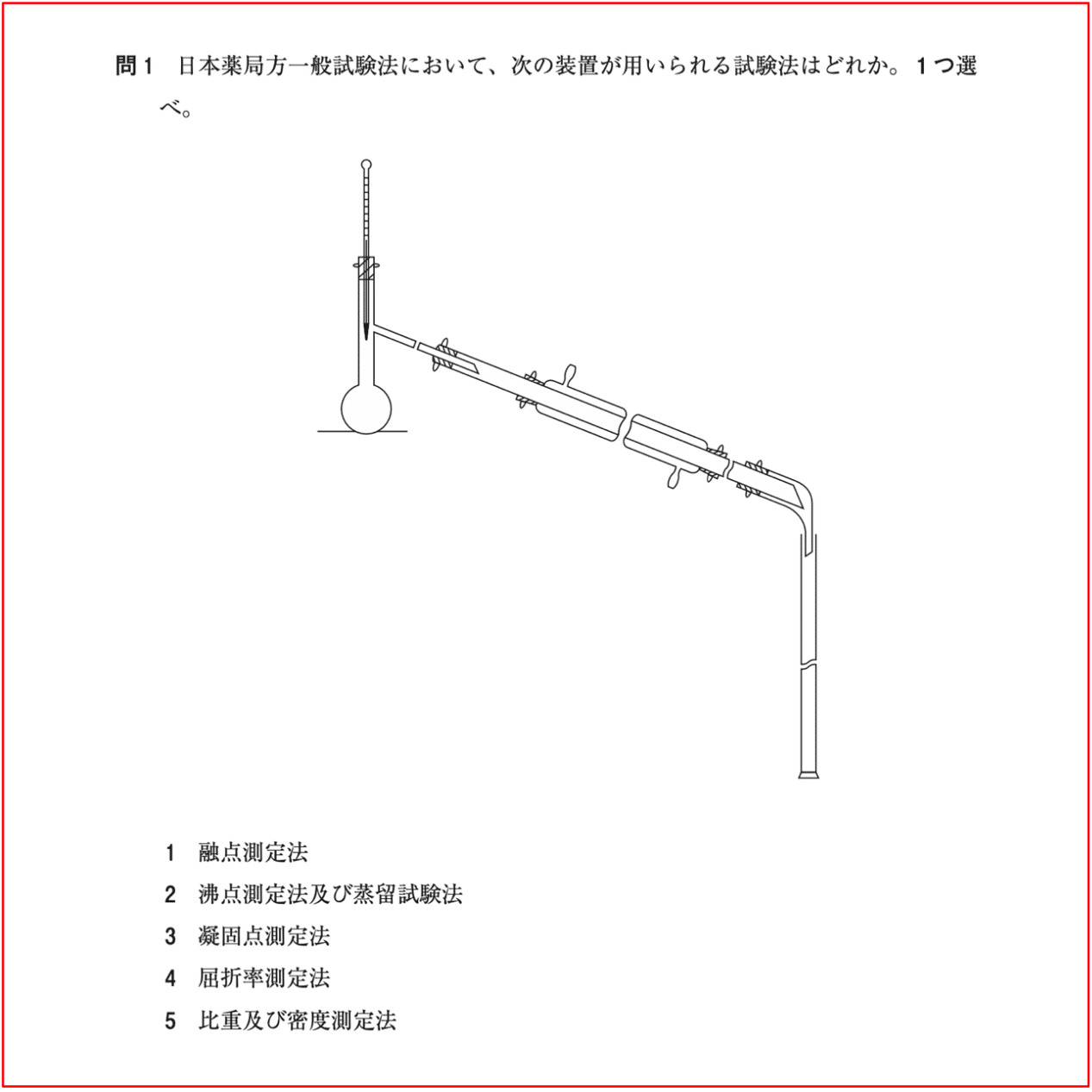 薬剤師国家試験で有機化学を勉強しよう（第106回）詳細な解説で完全