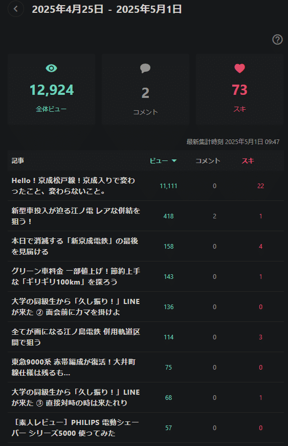 隣の芝生は隣の芝生］プロフィール・お仕事依頼｜隣の芝生は隣の芝生