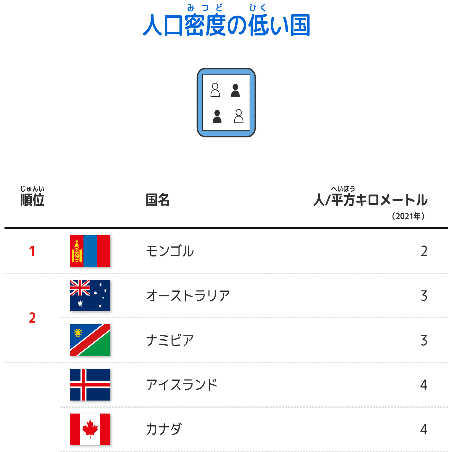 モンゴル4泊5日の旅行 (2025年4月)｜旅するkuma