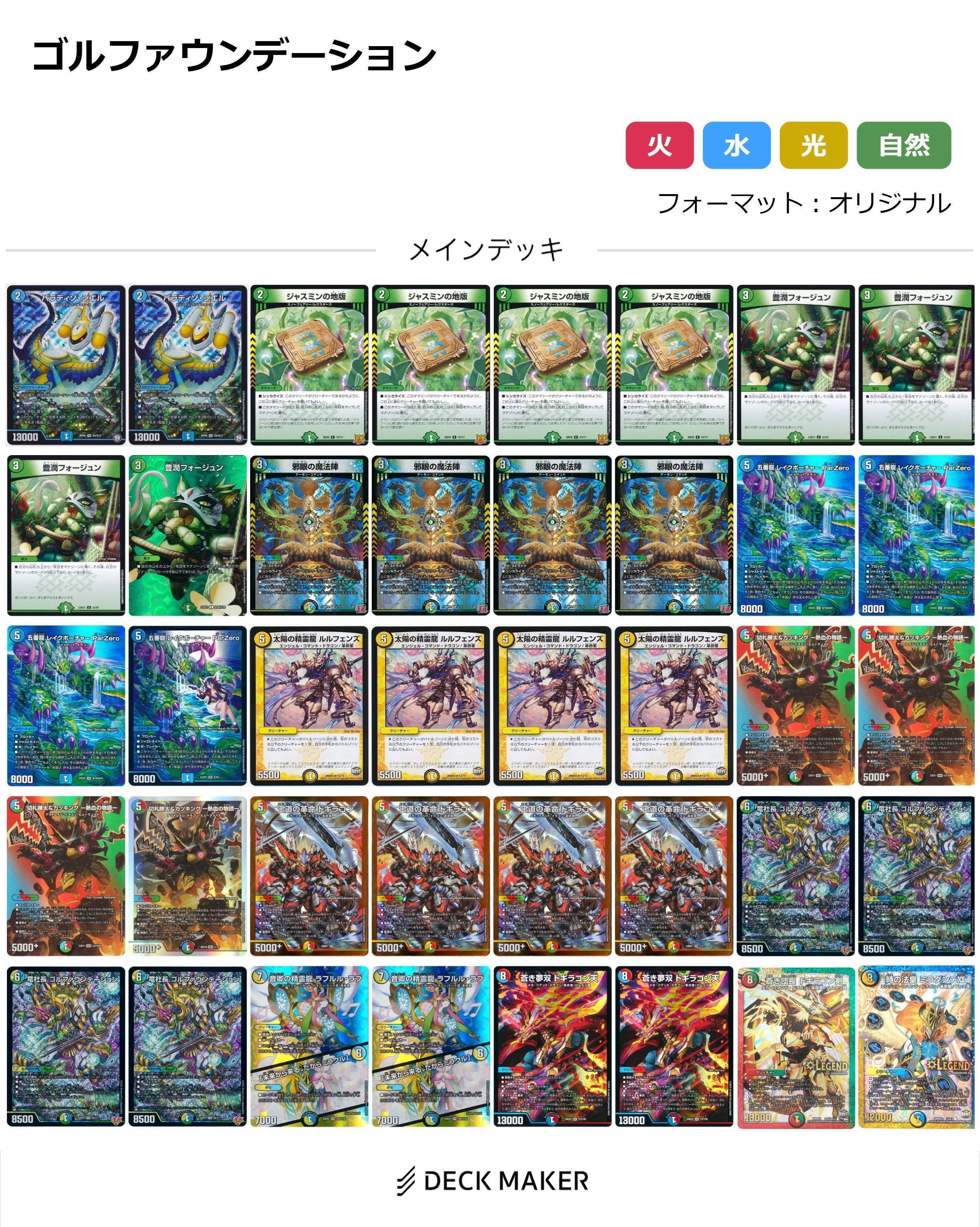 CS 入賞】4cゴルファウンデーション 解説｜コサブロー