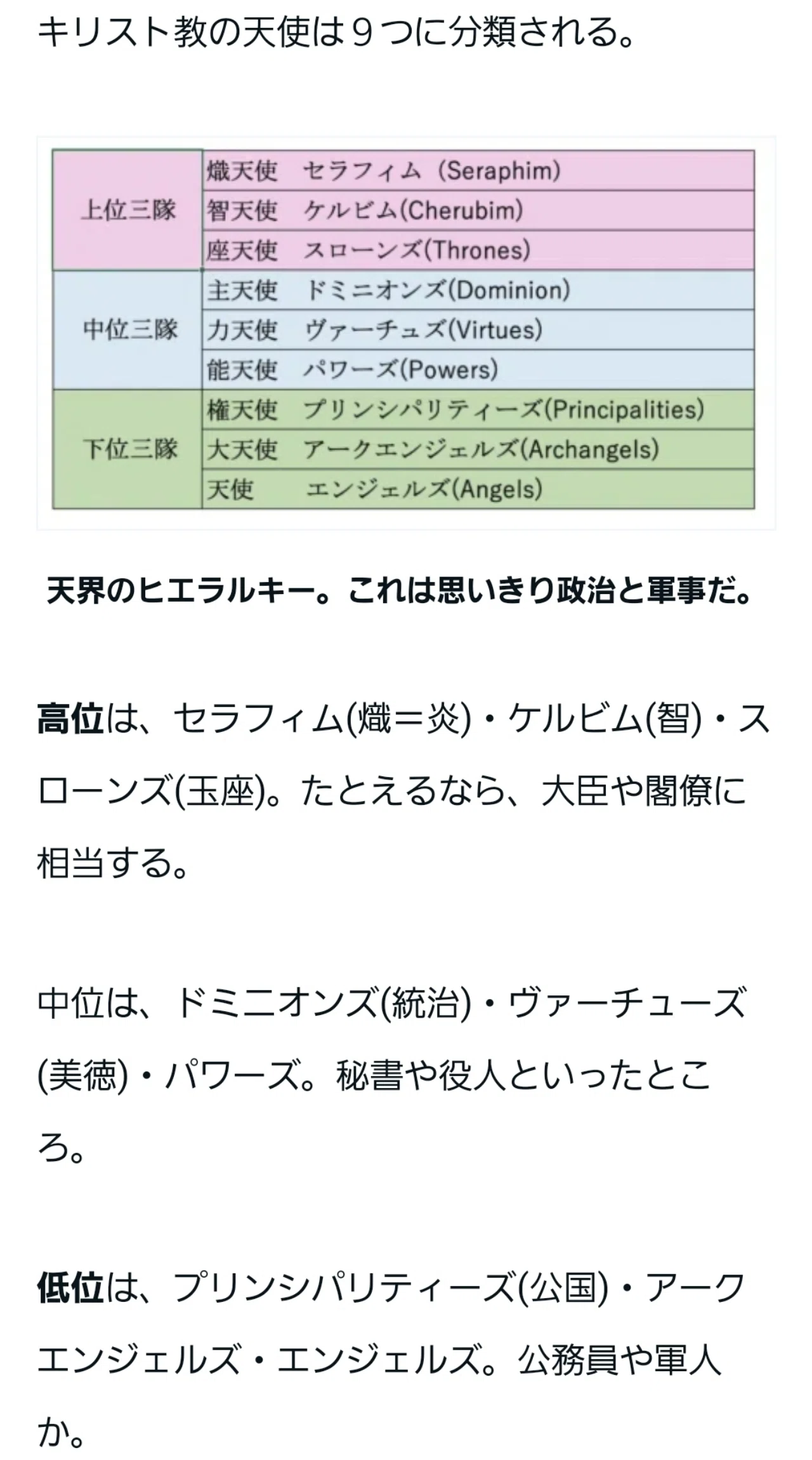 グノーシスの友へ。（グノーシス主義の解説）｜紗綾