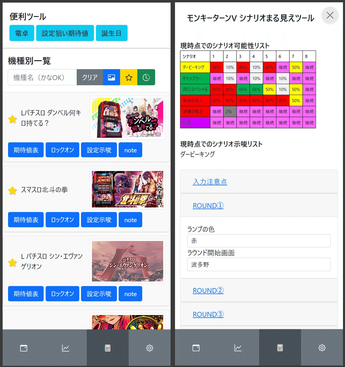 緑ドン VIVA!情熱南米編 スマスロ 条件別期待値 リセット期待値 やめ