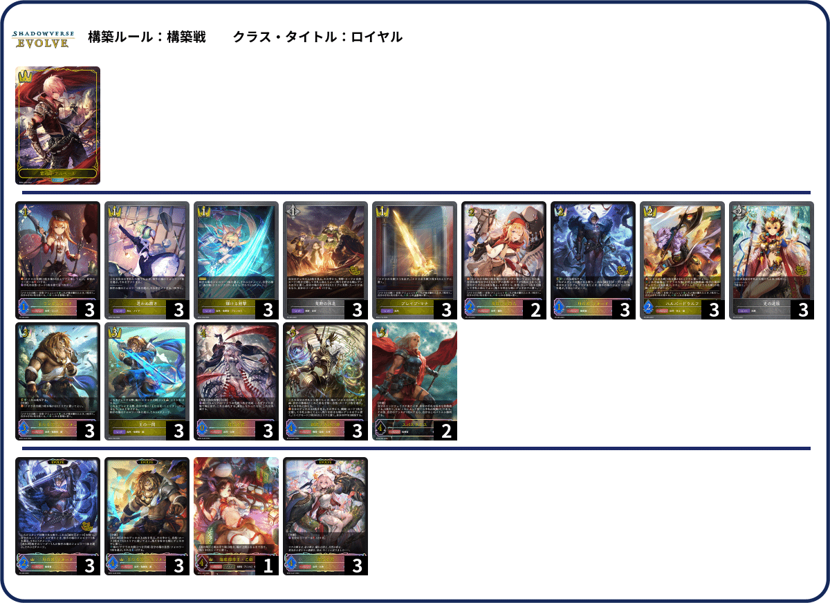 シャドウバースエボルヴ】第15弾「絶傑の試練」4週目のCS環境（25/04