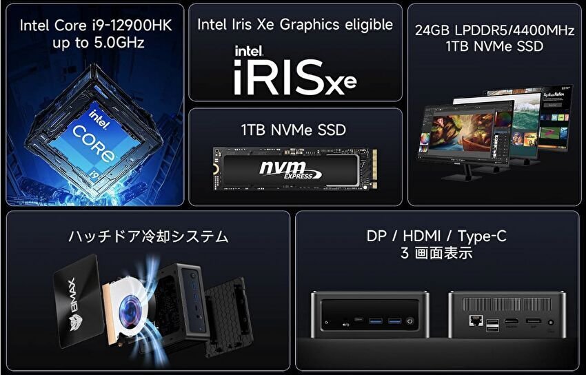 BMAX B9 Power ミニPC、Core i9-12900HKを搭載し、約6万円で販売
