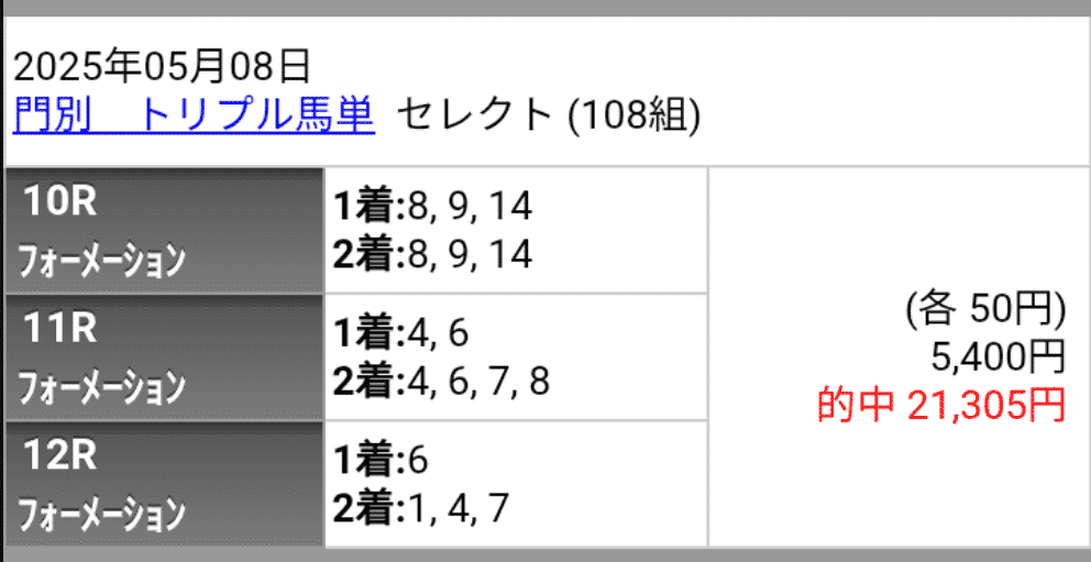 5/14 エンプレス杯【川崎競馬】5/8門別トリプル馬単的中