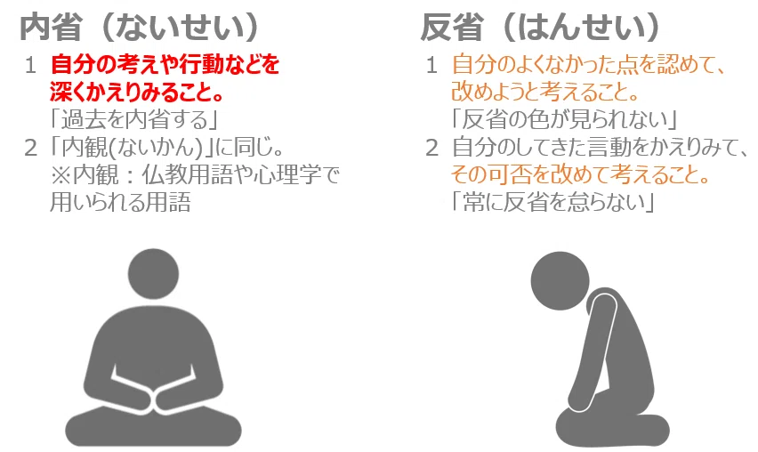 コーチングって内省を促せるから内省力を高めることにフォーカスする ⇒ 内省力コーチング®|Shugo HORIGUCHI