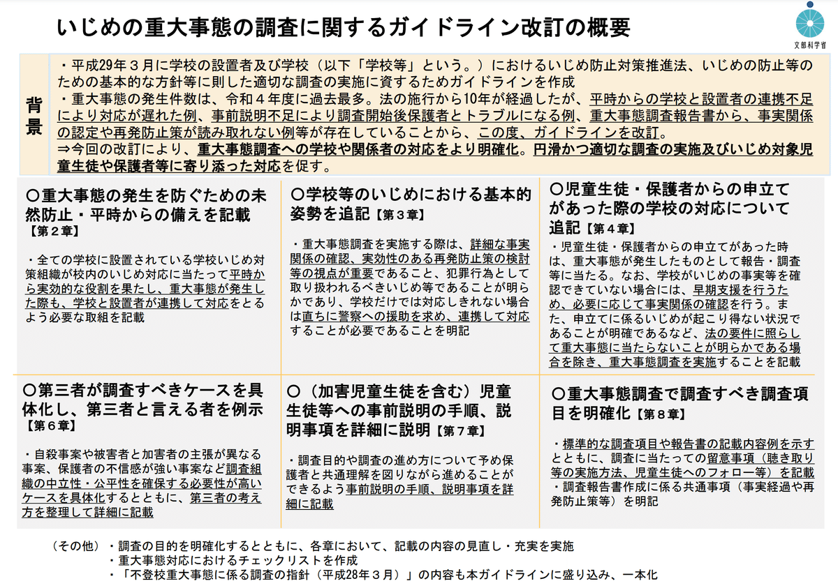 教育に関する社会問題｜ジンキリノ