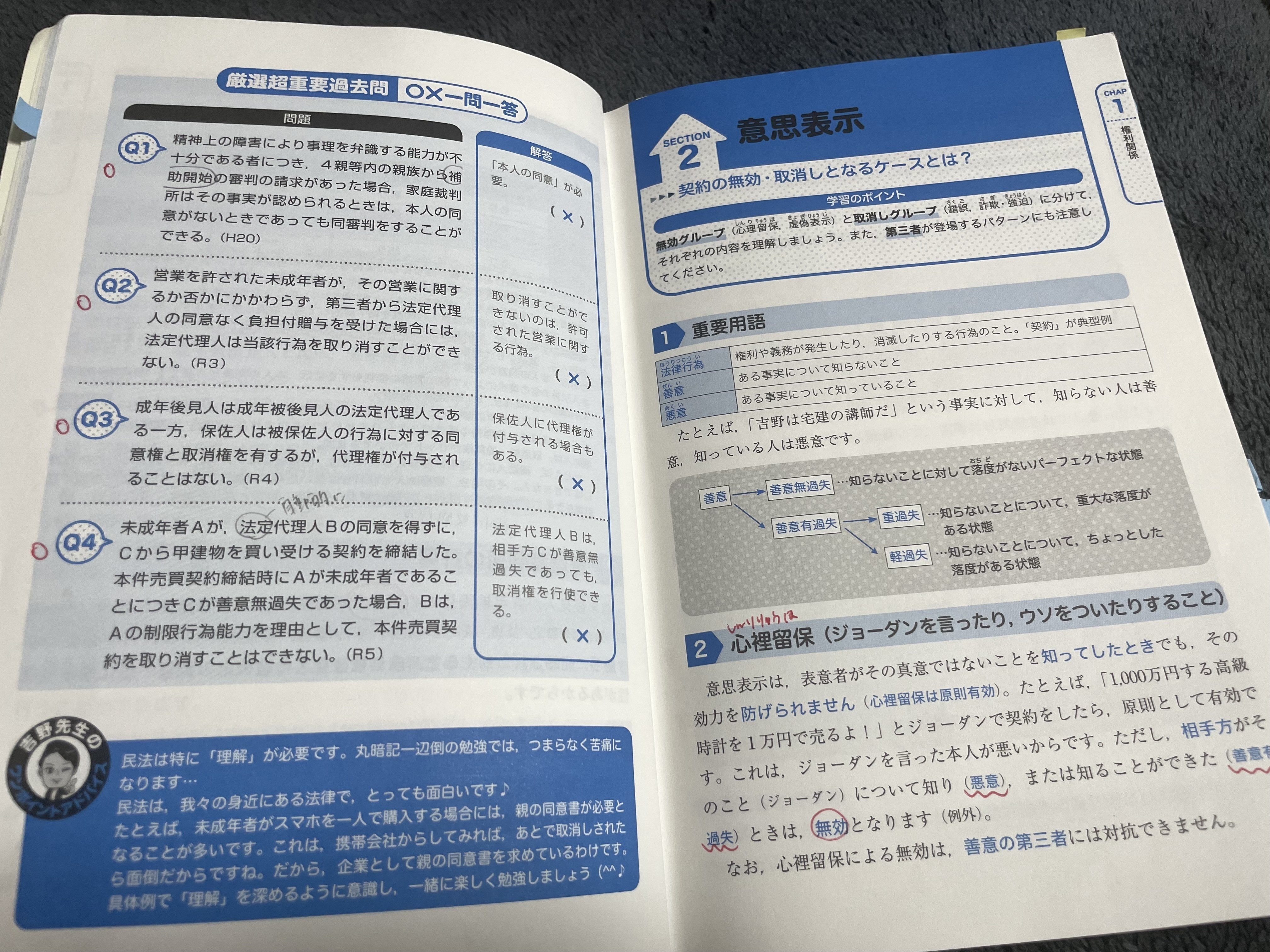 約6か月で宅建に合格した方法｜m a k i k o