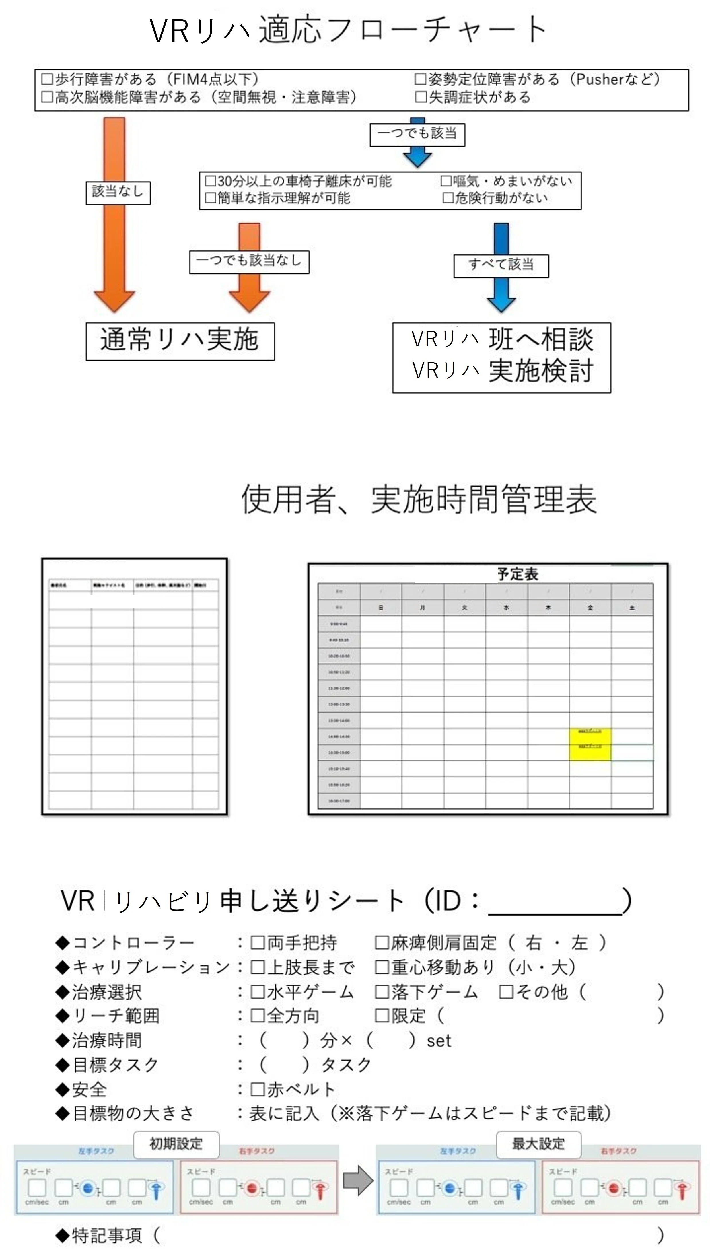 急性期でVRリハビリ機器を運用。患者選定やリスク管理の方法は？第4回