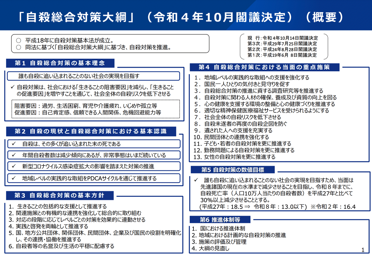 半額ストア 教育に関する社会問題｜ジンキリノ その他