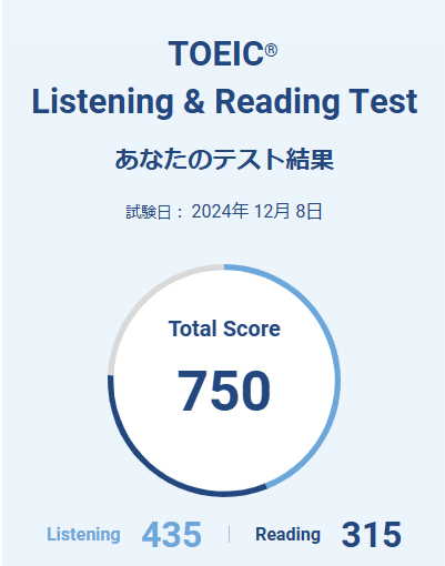 プレゼンス TOEIC750点コース DVD 8枚 英語が大の苦手だった私がTOEIC265点→750点に上げた10年の
