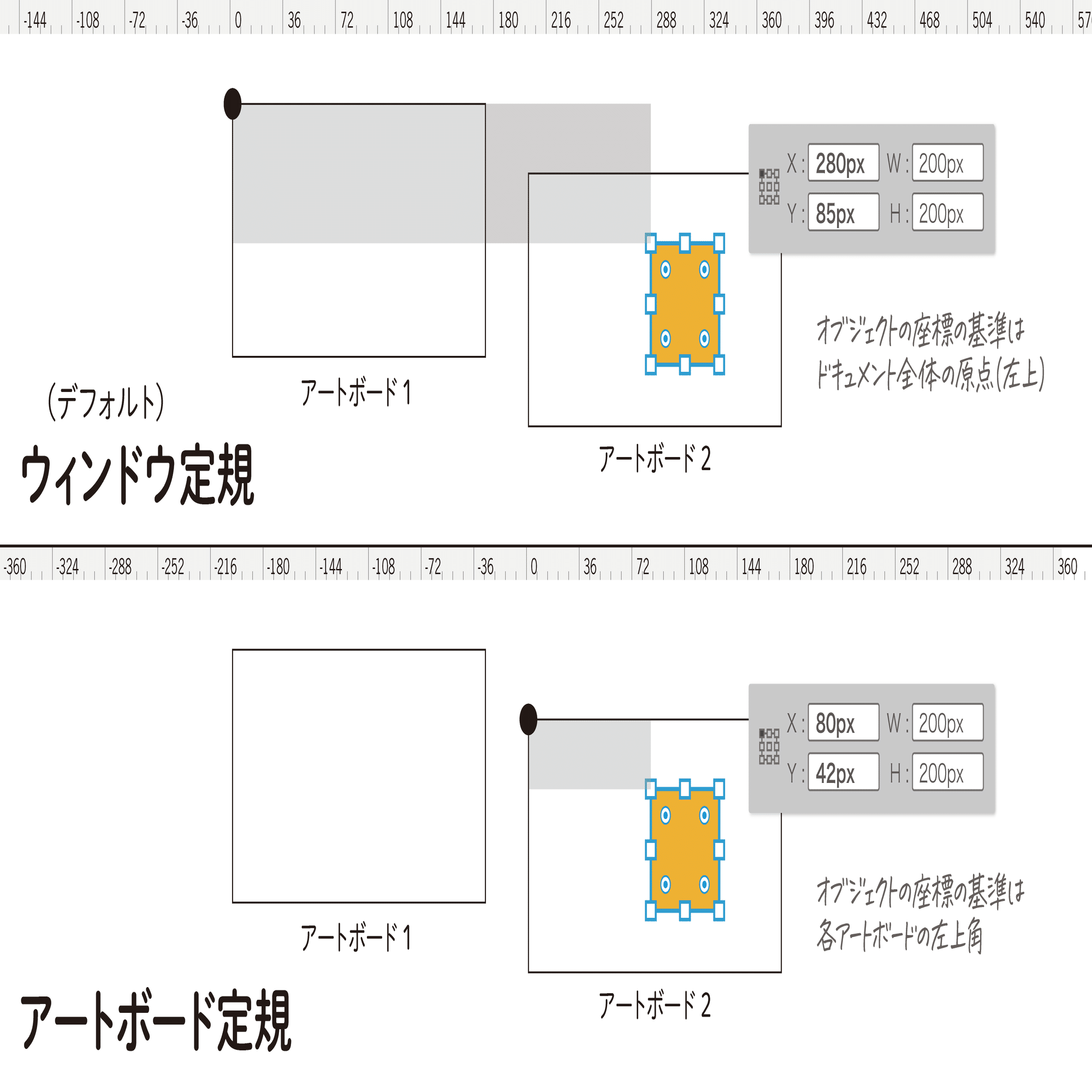Illustrator】書き出した画像のエッジがキレイにならないときに確認