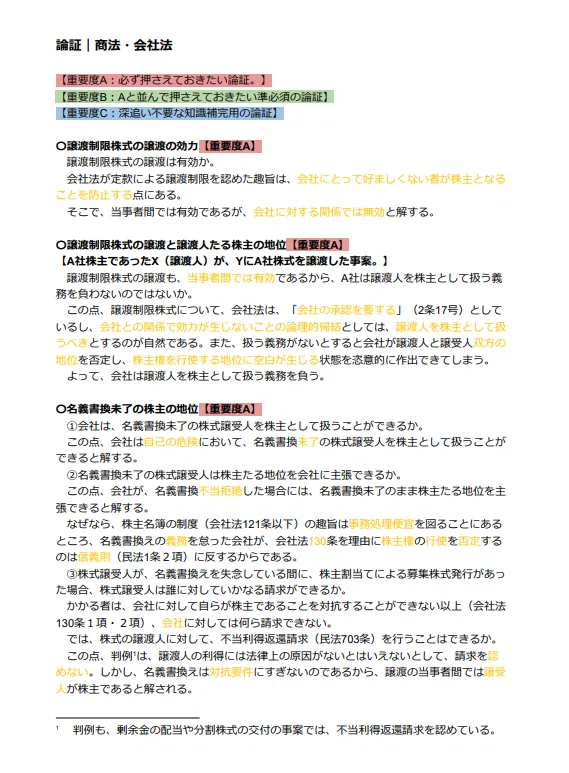 司法試験・予備試験 完全版論証【商法・会社法編】｜論文得点を伸ばす