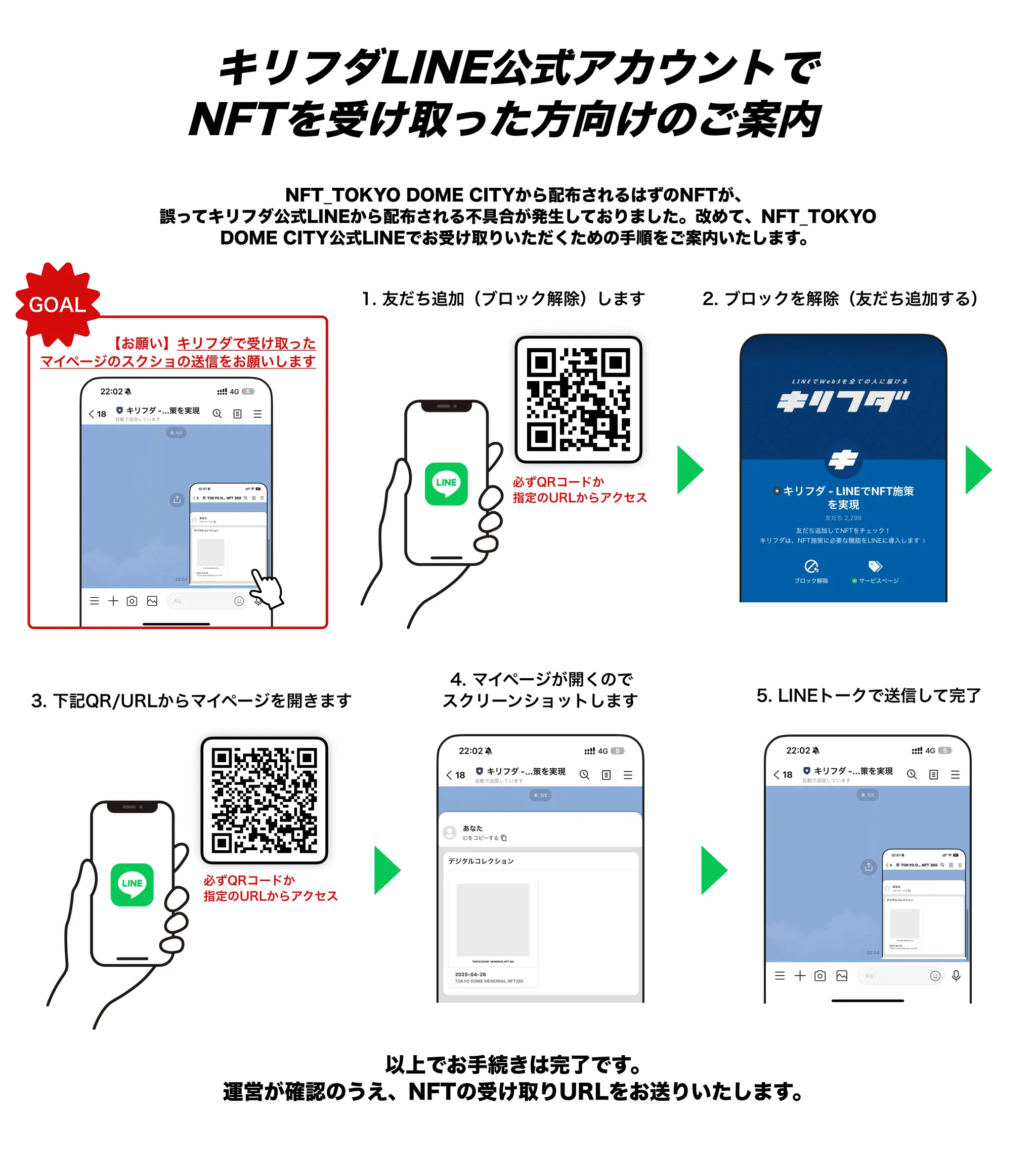 お知らせとお詫び】4/28〜29にNFTが誤って「キリフダLINE」から