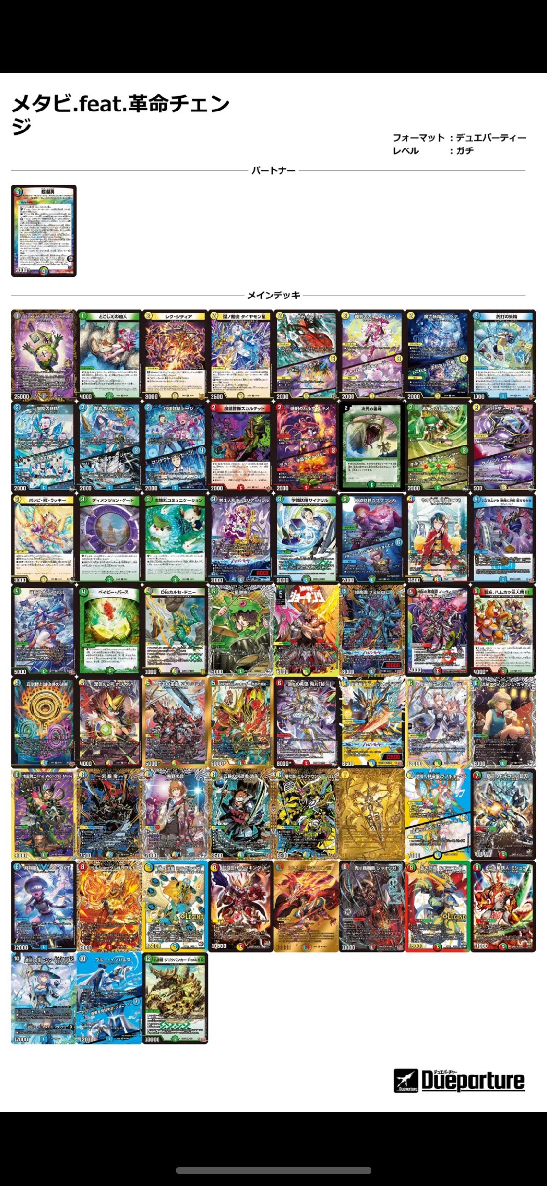 第4回デュエパヶ原】G-NEOで新たなステージへ5c超越チェンジデッキ