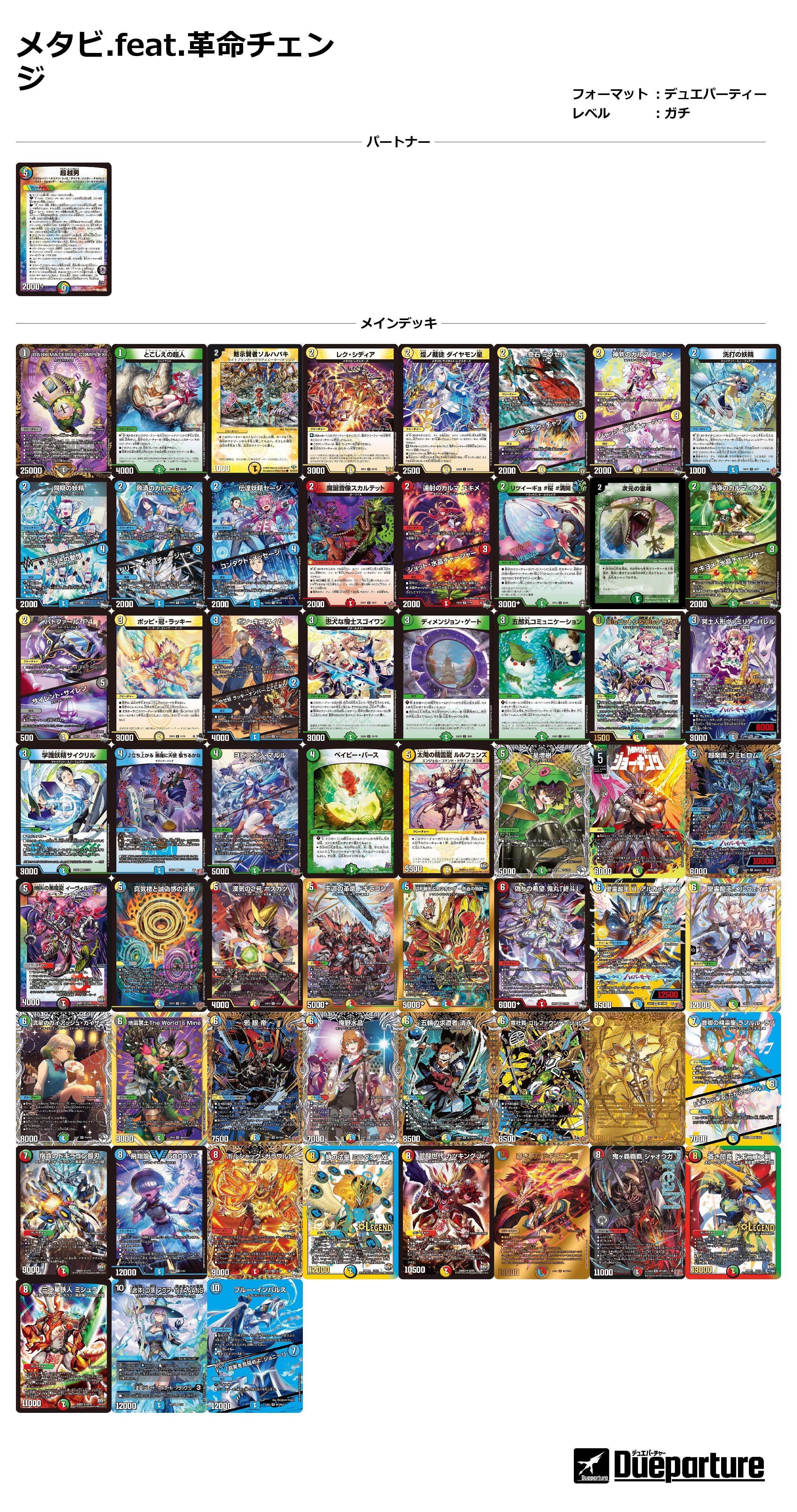 第4回デュエパヶ原】G-NEOで新たなステージへ5c超越チェンジデッキ