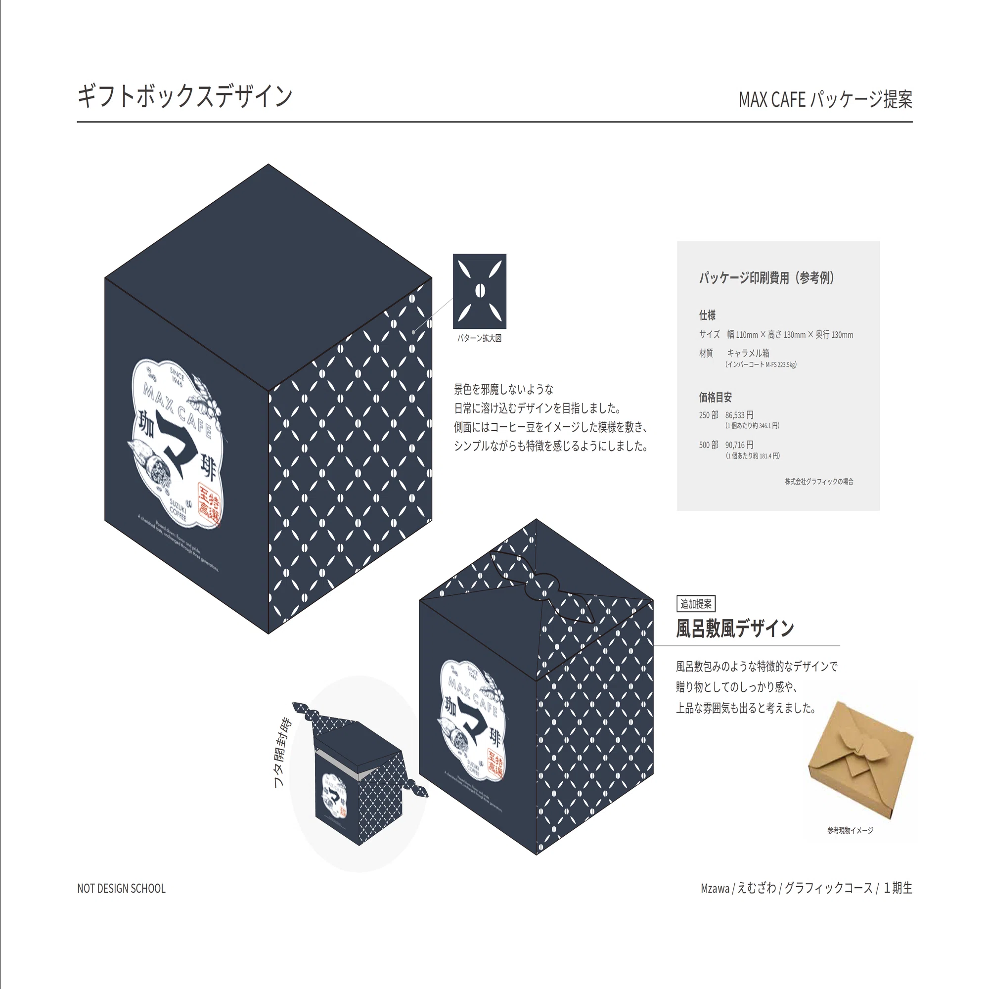 グラフィックコース】3月度パッケージデザインMVP決定！！今月は