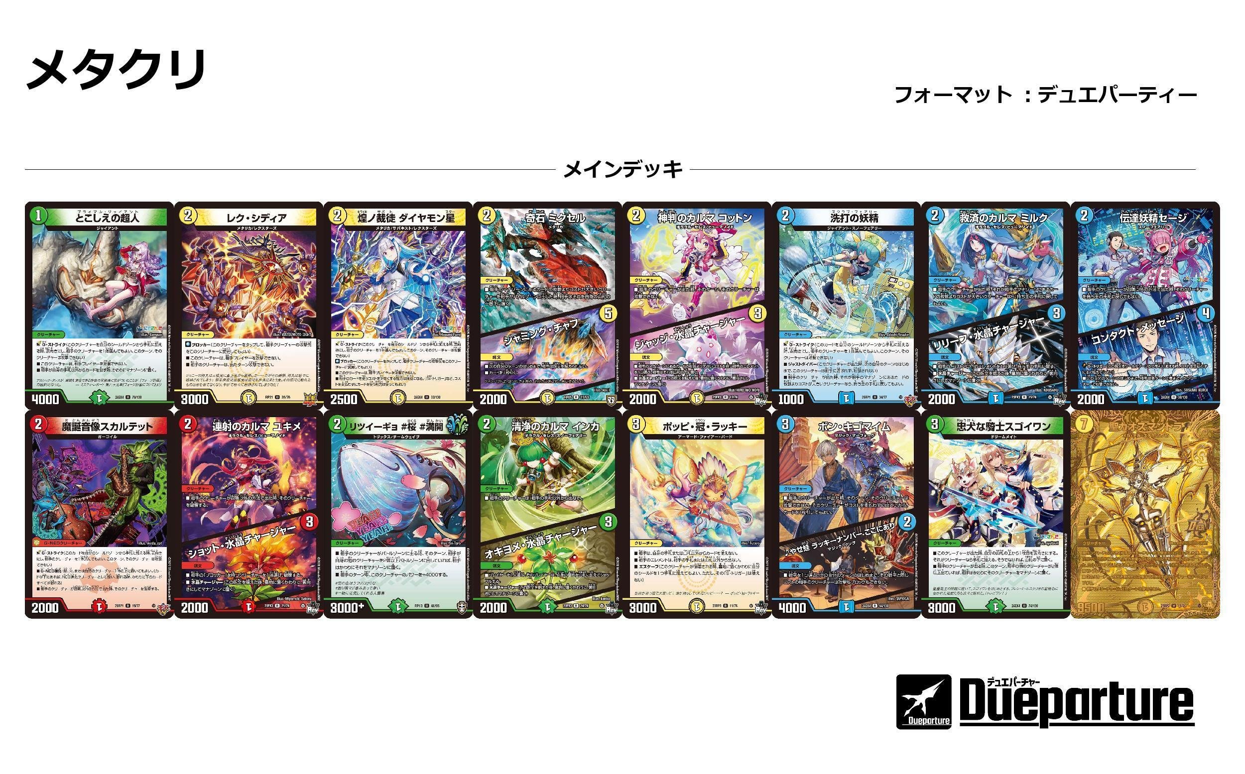 第4回デュエパヶ原】G-NEOで新たなステージへ5c超越チェンジデッキ