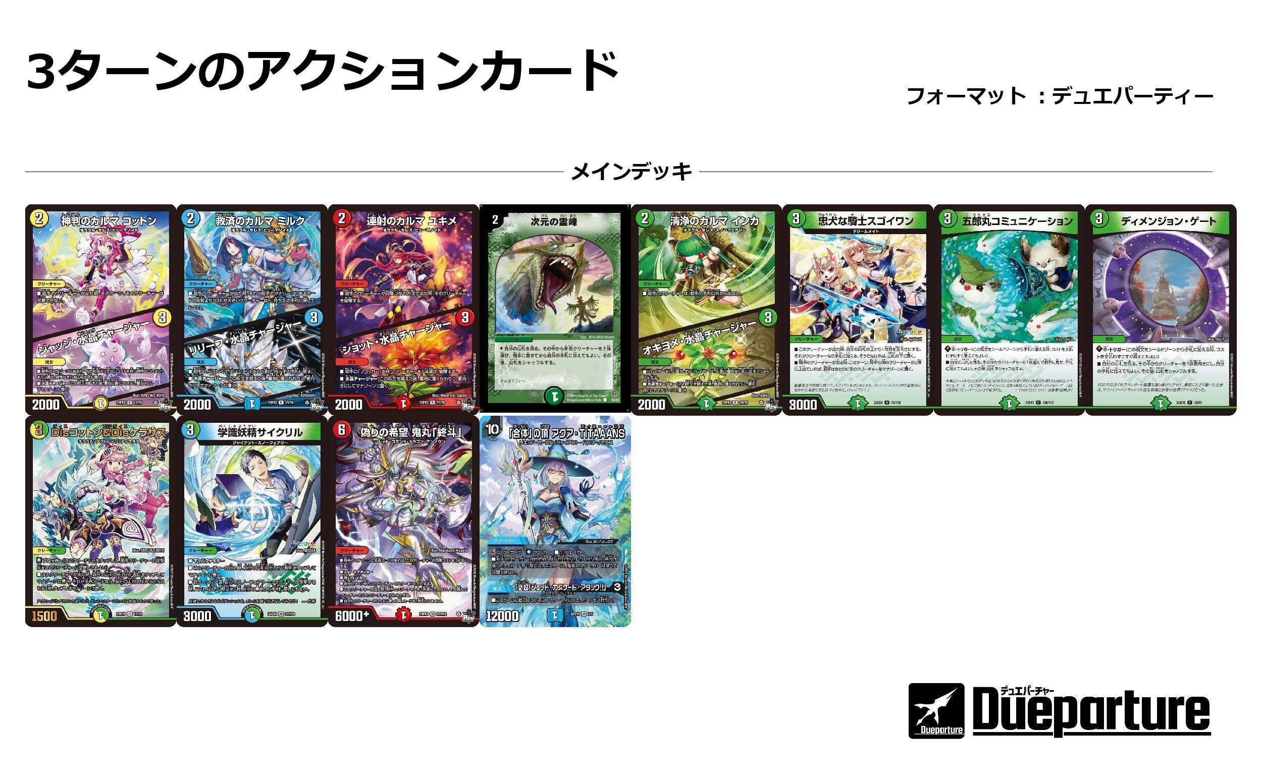 第4回デュエパヶ原】G-NEOで新たなステージへ5c超越チェンジデッキ