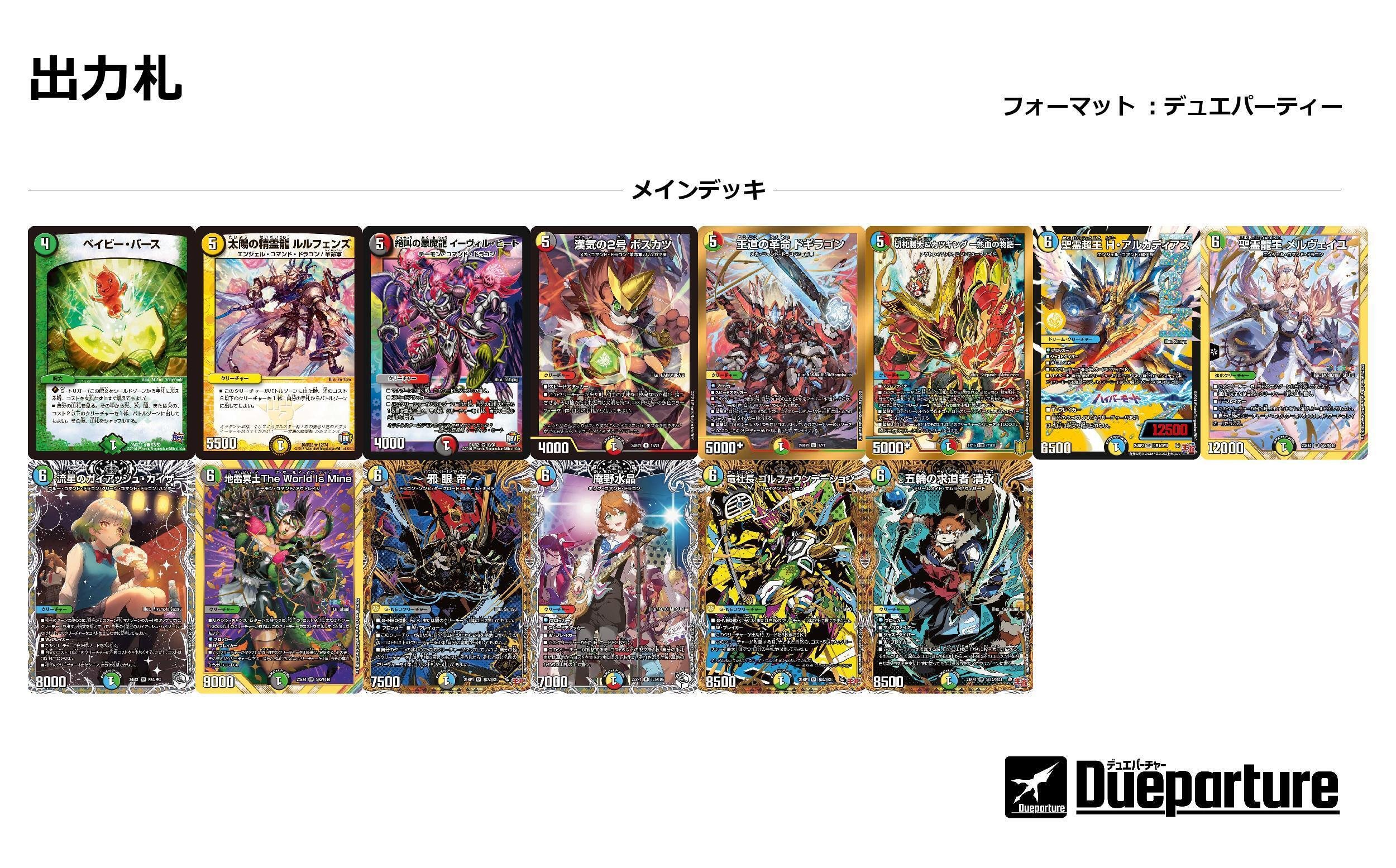 第4回デュエパヶ原】G-NEOで新たなステージへ5c超越チェンジデッキ