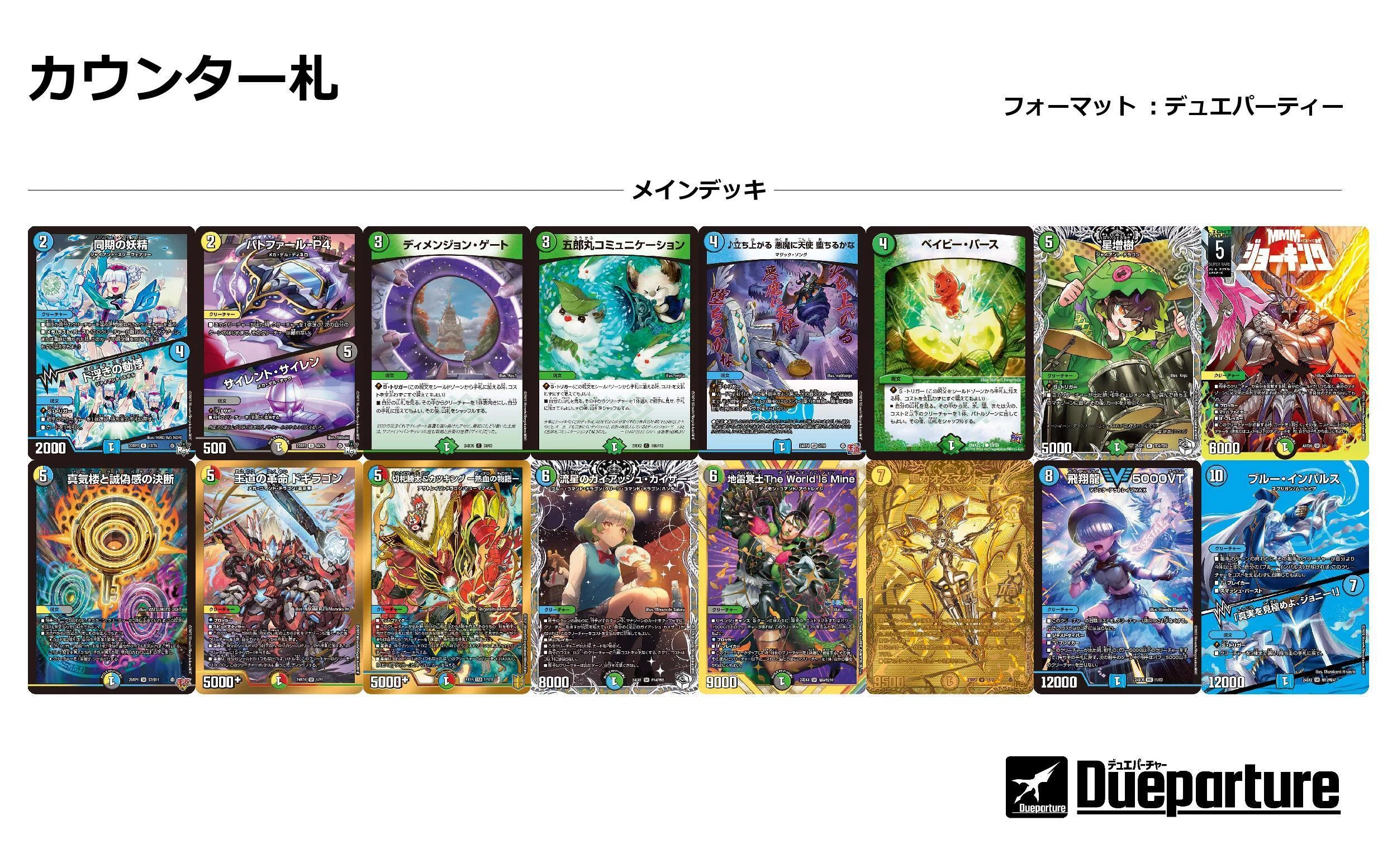 第4回デュエパヶ原】G-NEOで新たなステージへ5c超越チェンジデッキ