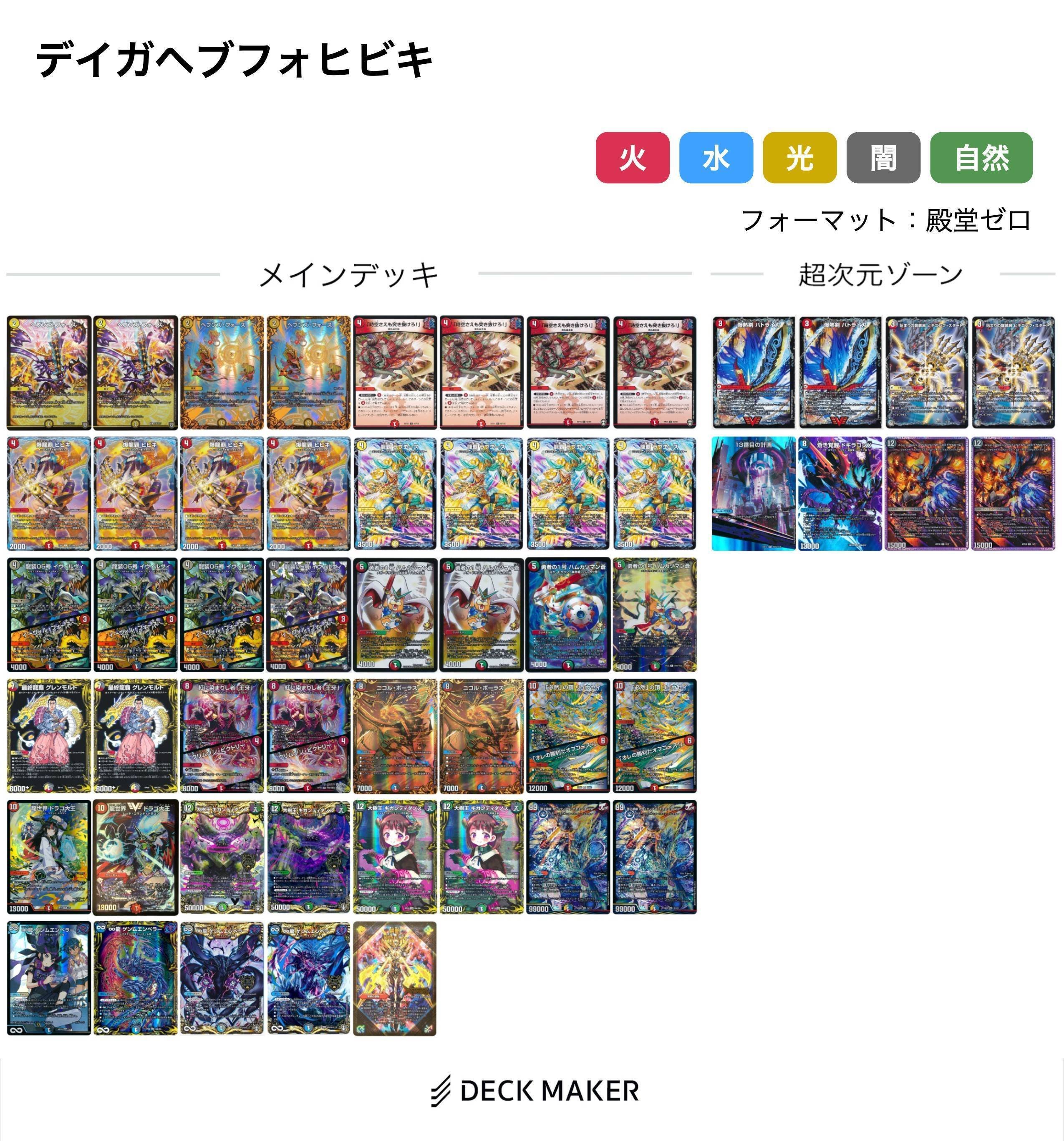 殿堂入りカード調査隊 火文明:中編 バトライ刃 閣 武神編｜風馬 成道