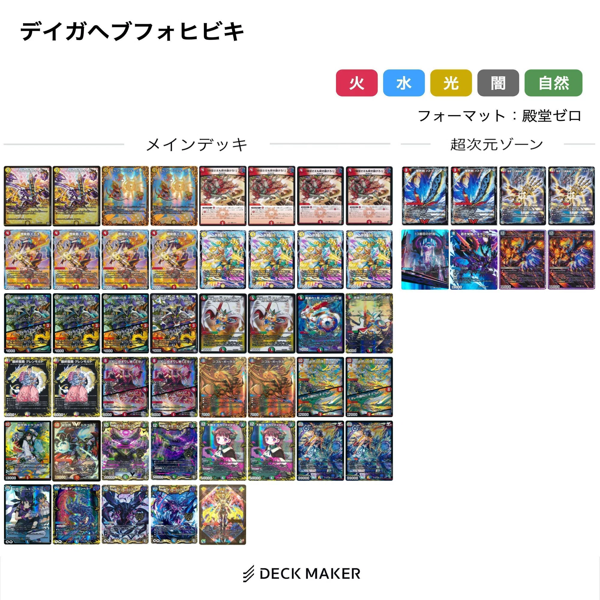 殿堂入りカード調査隊 火文明:中編 バトライ刃 閣 武神編｜風馬 成道