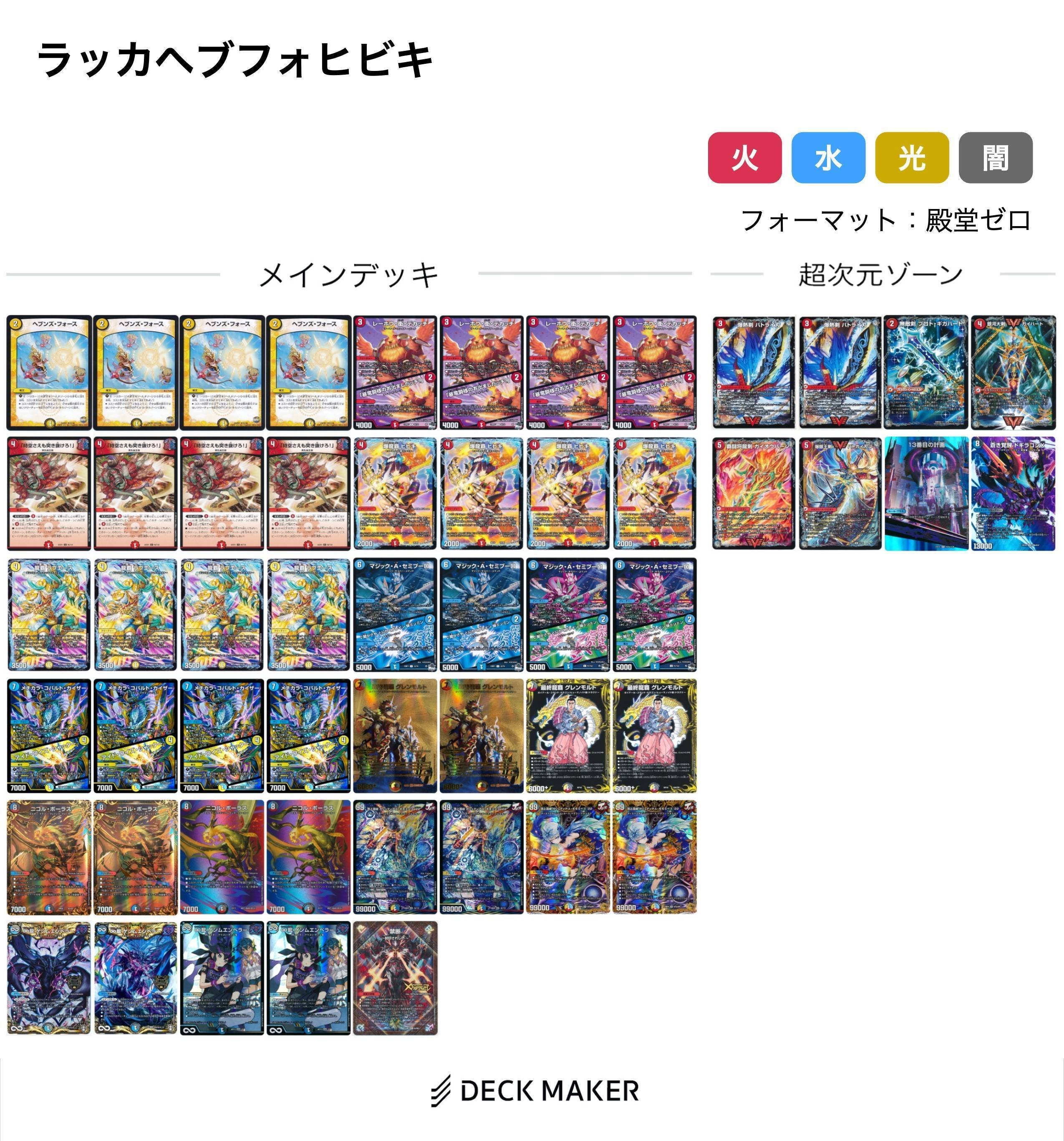 バトライ刃入りシータモルトドリームデッキ(説明欄必読) DM歴代