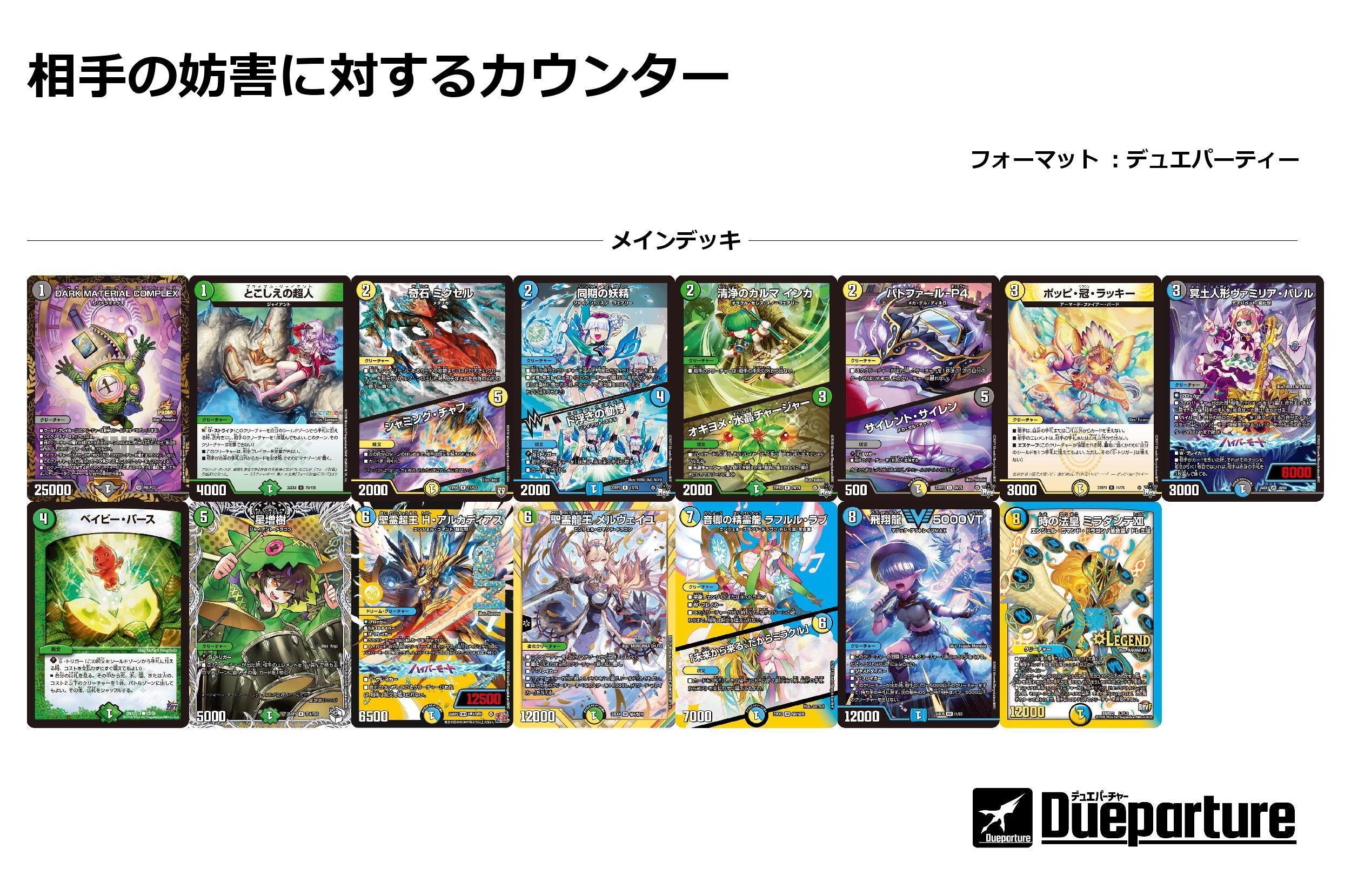 第4回デュエパヶ原】G-NEOで新たなステージへ5c超越チェンジデッキ