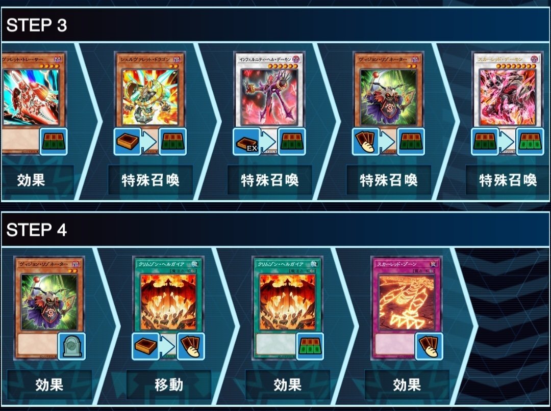 遊戯王 ヴァレットデッキ 遊戯王】灼熱波動拳【デッキ紹介】｜初心者マーク