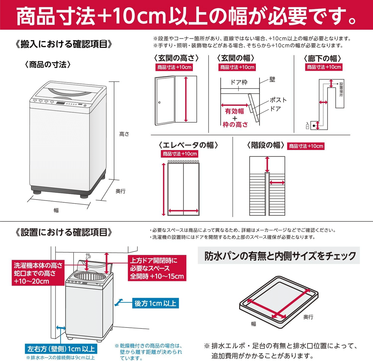 専用　kj116 美品　東芝　洗濯機　AW-700Z2 2025年製　動作品 専用 kj116 美品 東芝 洗濯機 AW-700Z2 2025年製 動作品 - メルカリ