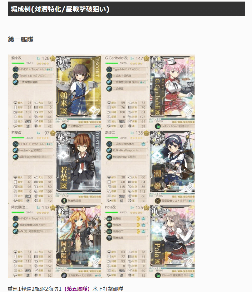 艦これ】鵜来ちゃんを愛する者によるイベント感想【2025春