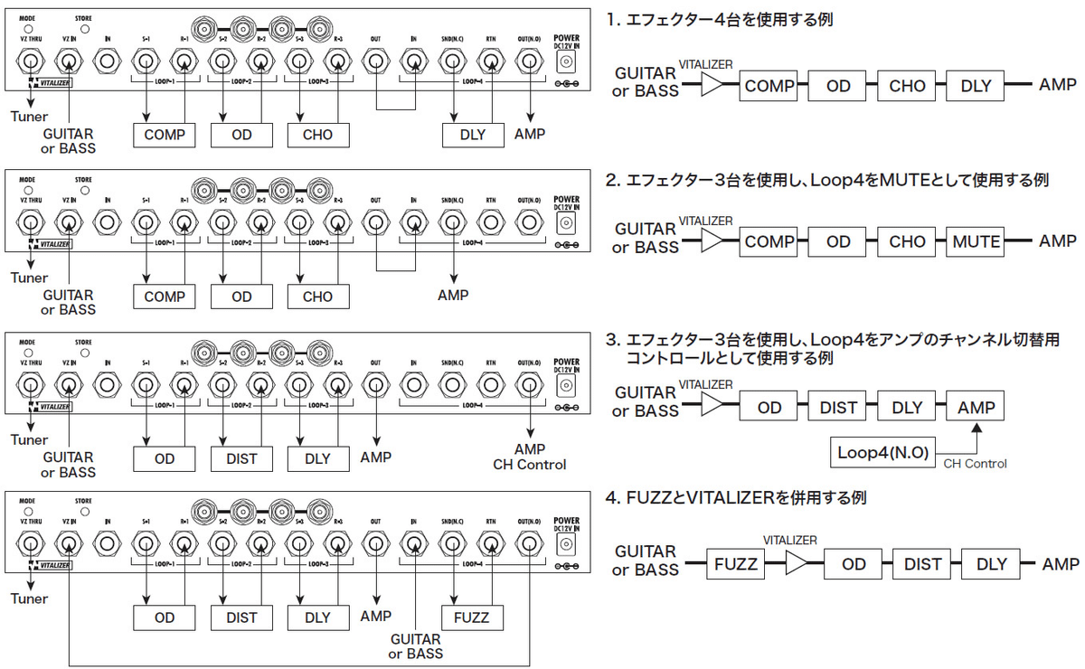 値下げ交渉歓迎！　providence pec-4 Providence PEC-4V ｜イケベ楽器店オンラインストア