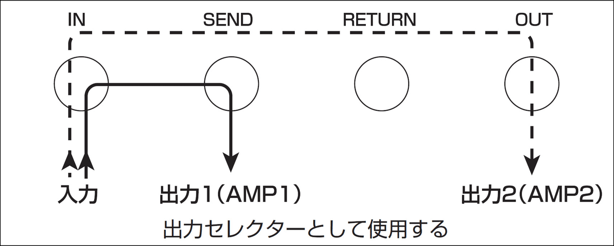 プロビデンス「PEC-4V」生産完了決定！これがラストチャンスです